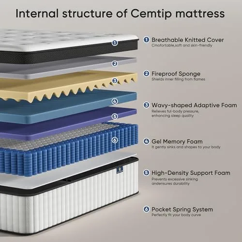 Six Layers, Built to Work Together